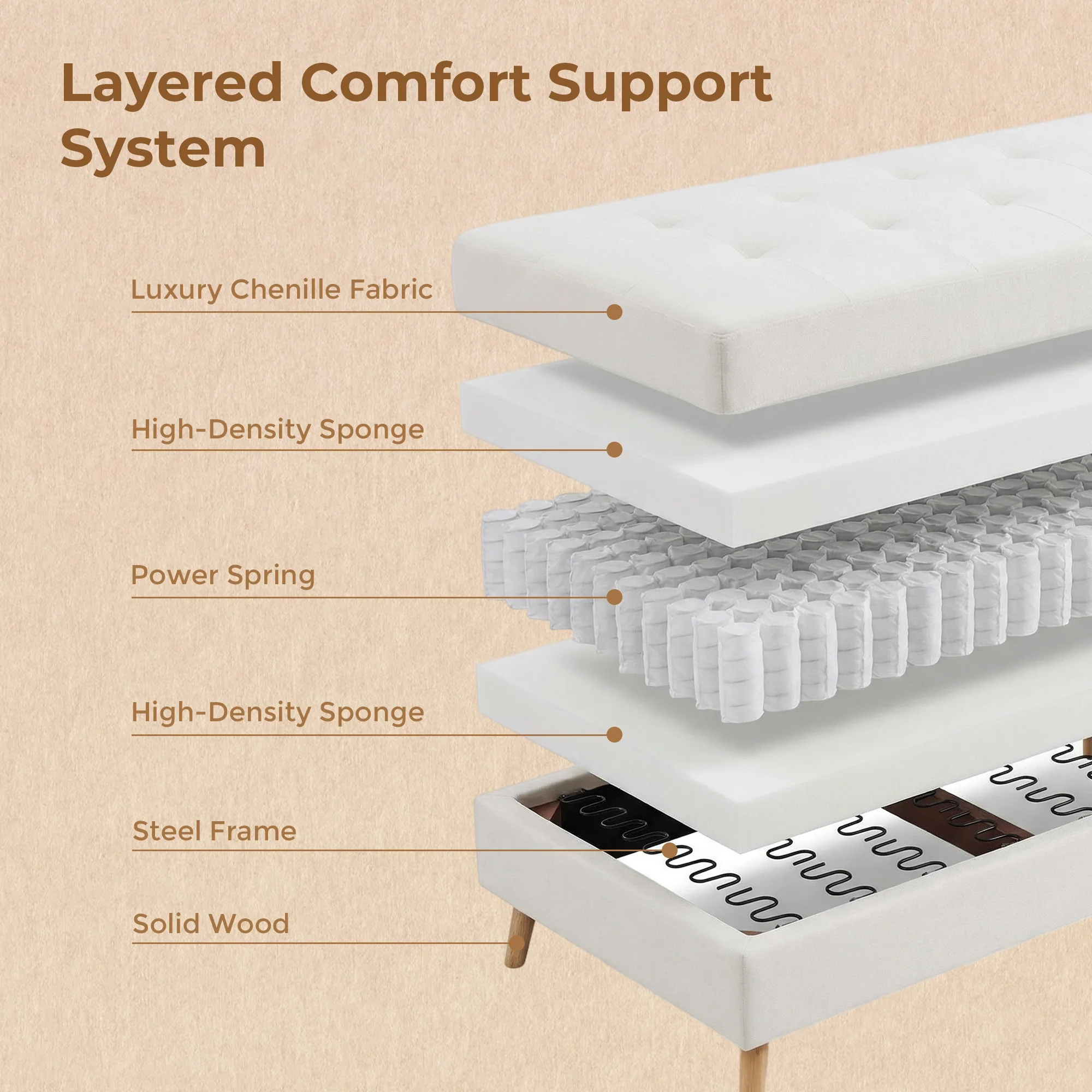 SF1 65" Loveseat Sofa - Image 10