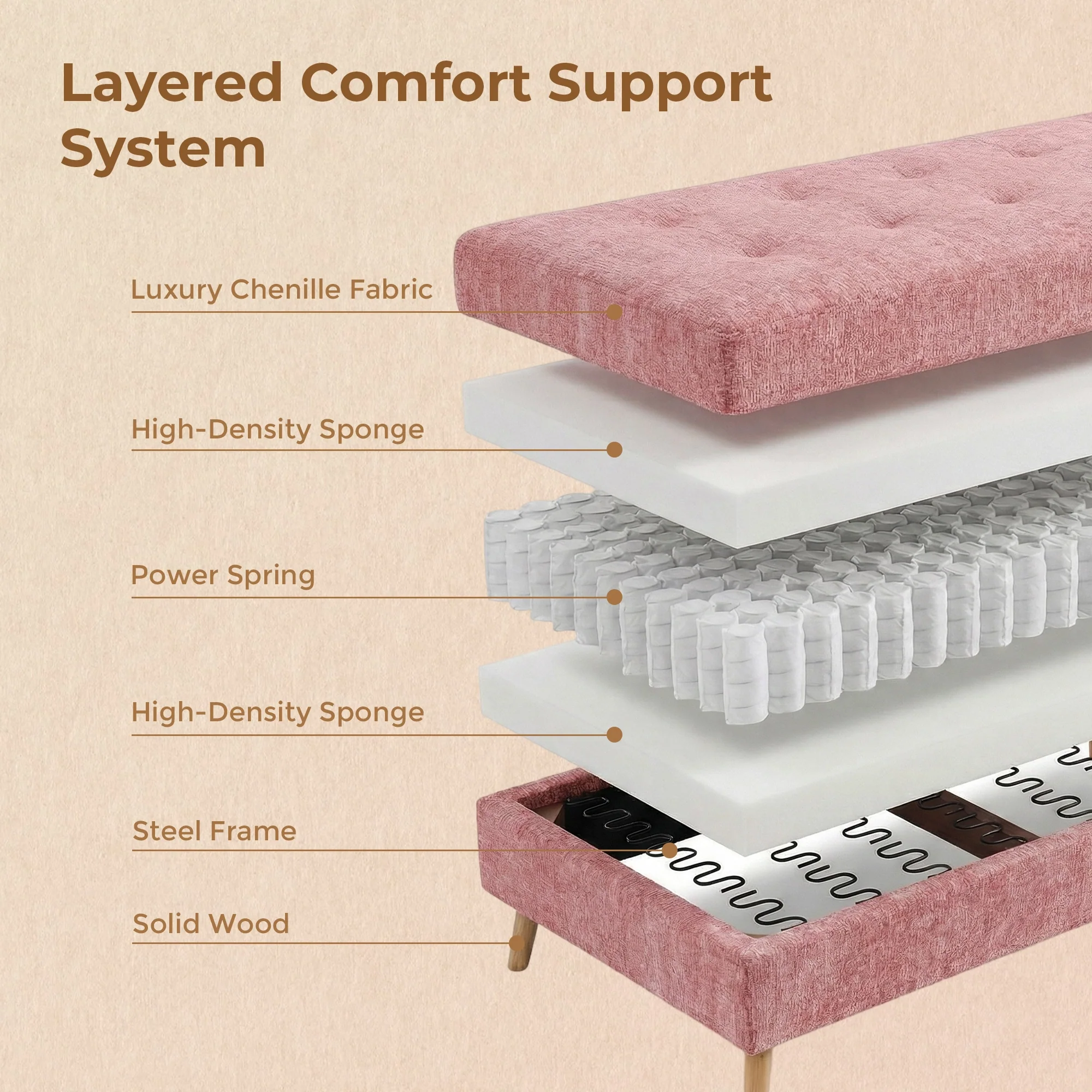 SF1 65" Loveseat Sofa - Image 22