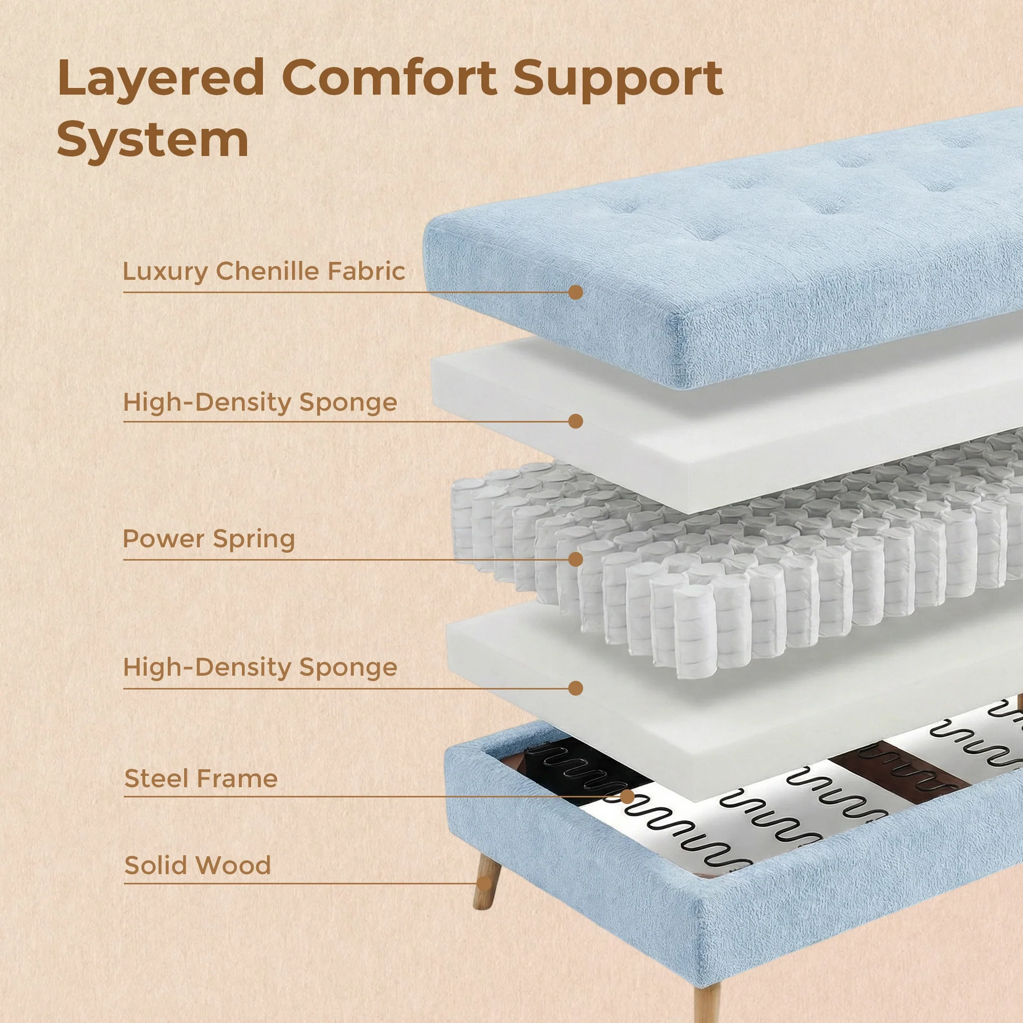 SF1 65" Loveseat Sofa - Image 34