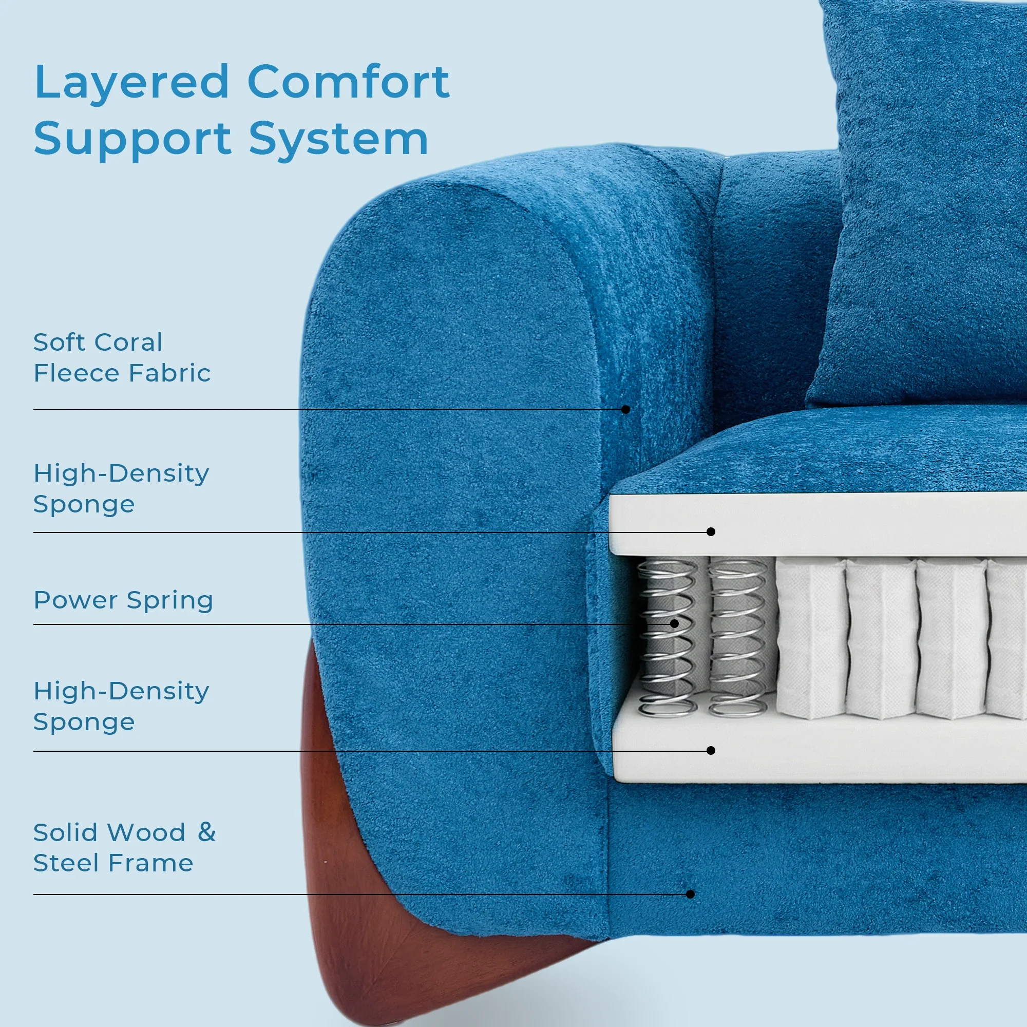 SF5 85.5" Soft Chenille 3 Seater Cloud Couch - Image 10