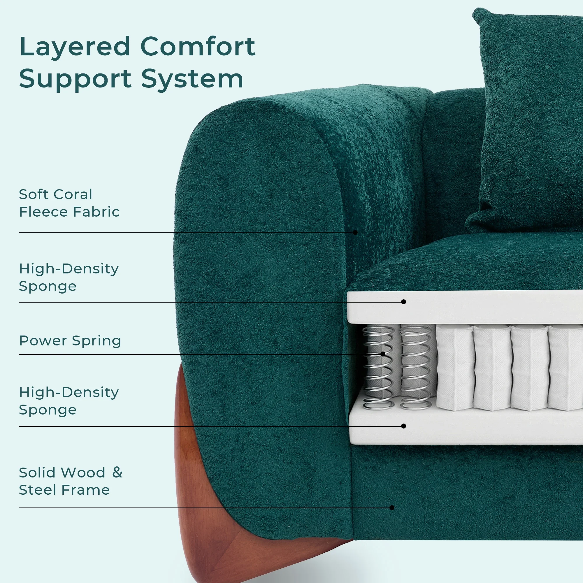 SF5 85.5" Soft Chenille 3 Seater Cloud Couch - Image 20